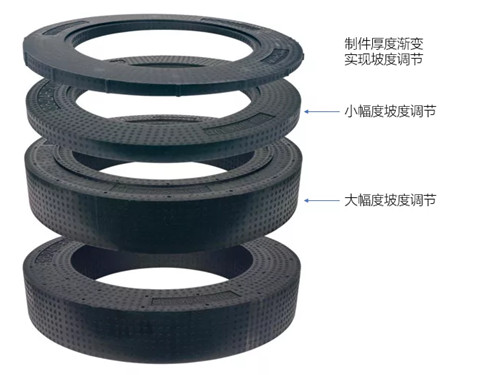 EPP窨井井圈 EPP窨井井圈